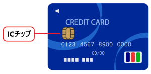 スマートカードのイメージ